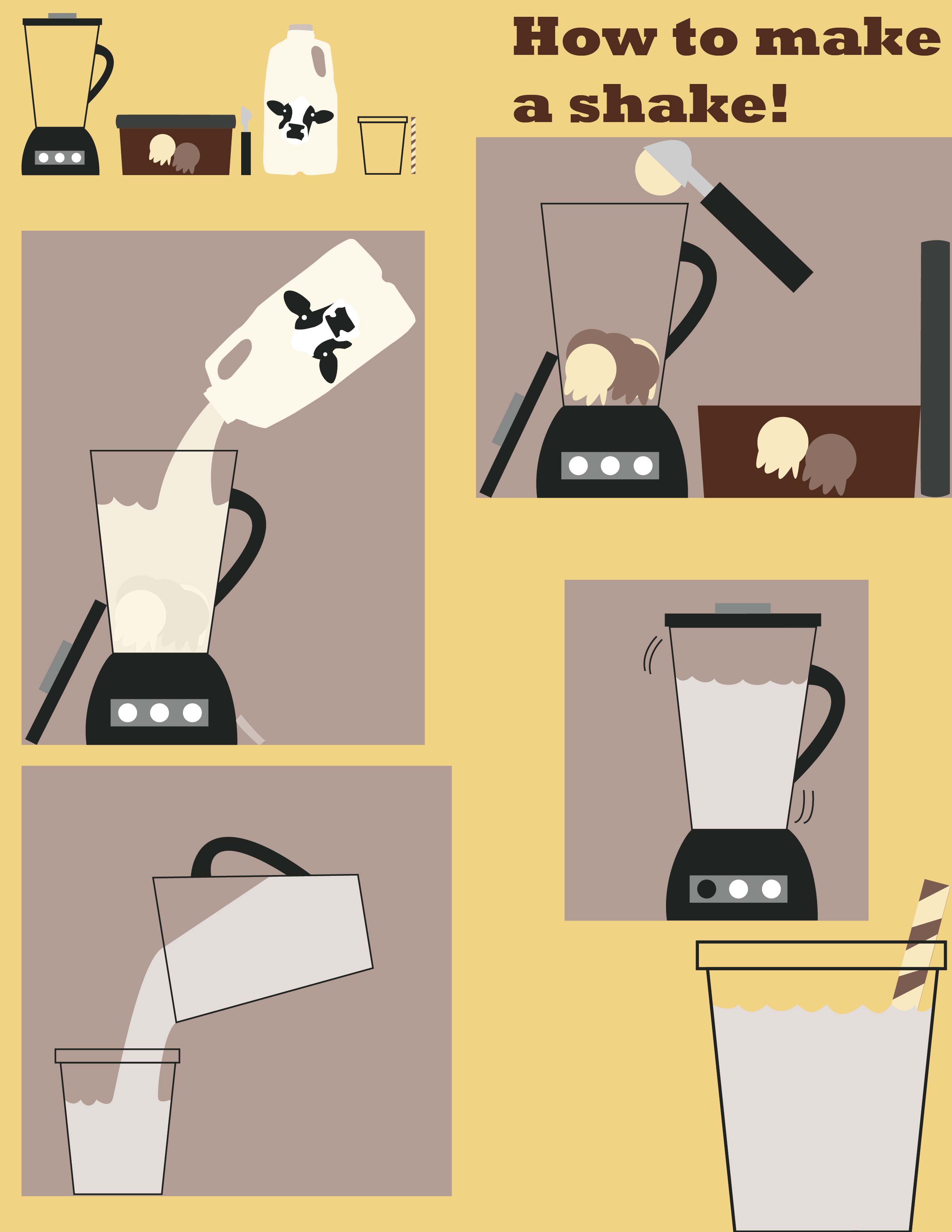 An illustrated guide on how to make a shake.